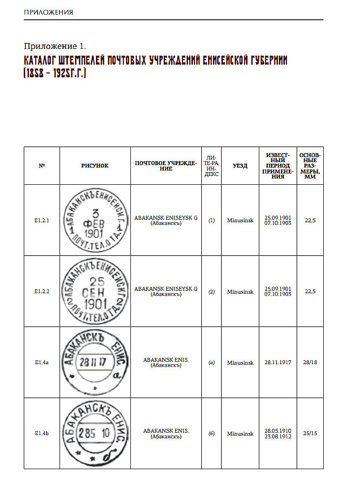 Каталог штемпелей почтовых учреждений Енисейской губернии 1